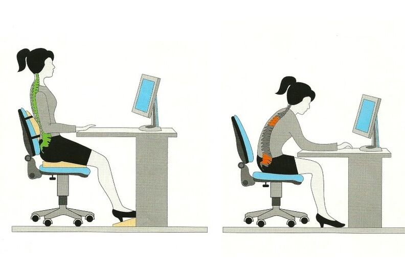 Correct and incorrect posture during work and chest osteochondrosis