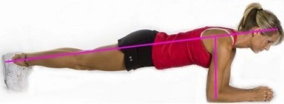 Exercise Planck